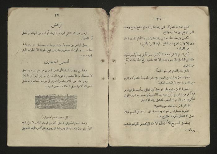  A general science book , 1920s 
