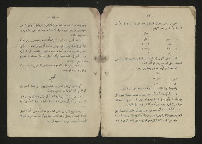  A general science book , 1920s 