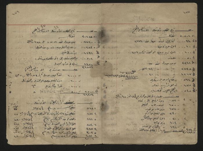 دفتر حسابات لرشيد الحاج إبراهيم، 1926