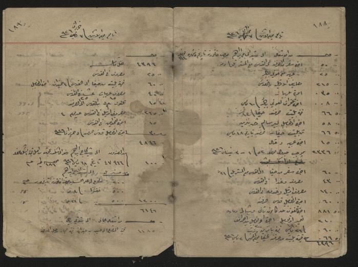 دفتر حسابات لرشيد الحاج إبراهيم، 1926