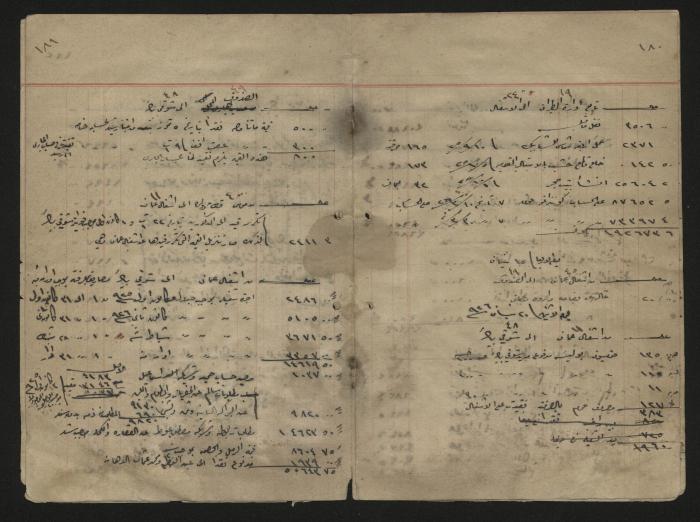 دفتر حسابات لرشيد الحاج إبراهيم، 1926