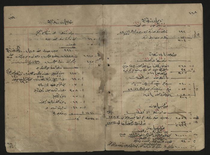 دفتر حسابات لرشيد الحاج إبراهيم، 1926