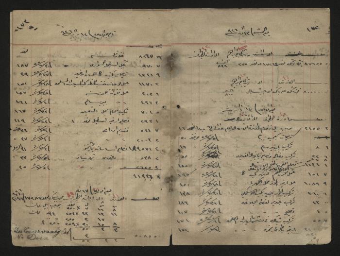 دفتر حسابات لرشيد الحاج إبراهيم، 1926