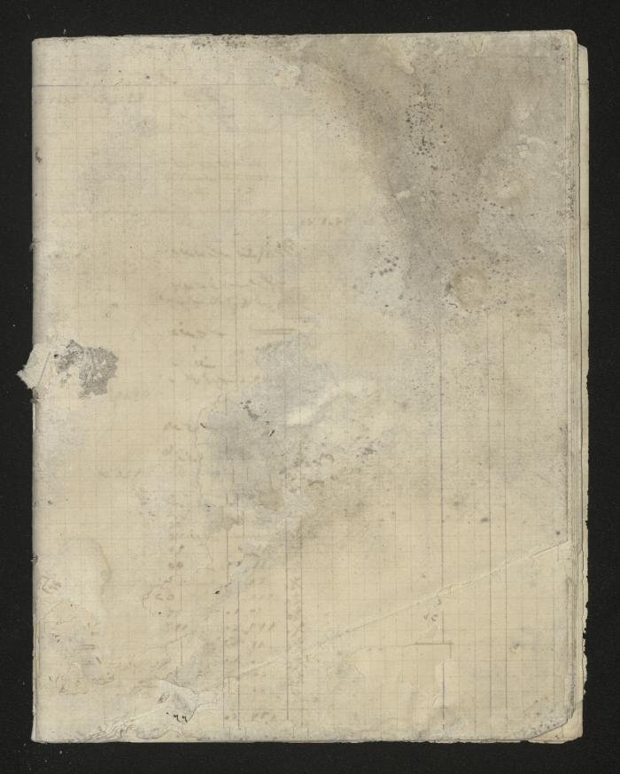 A ledger in Ottoman, 1917