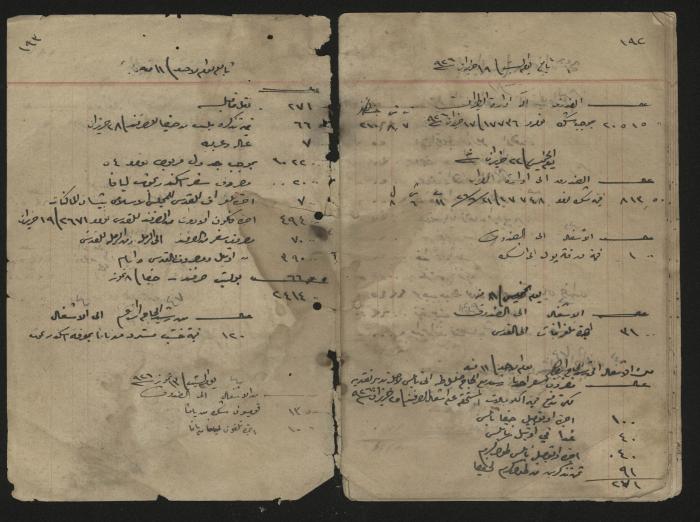 دفتر حسابات لرشيد الحاج إبراهيم، 1926