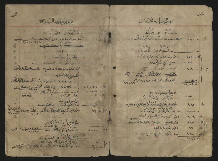 دفتر حسابات لرشيد الحاج إبراهيم، 1926