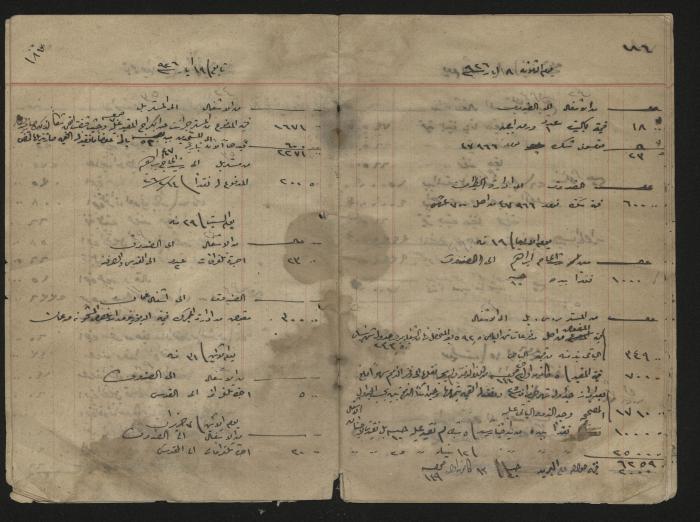 دفتر حسابات لرشيد الحاج إبراهيم، 1926