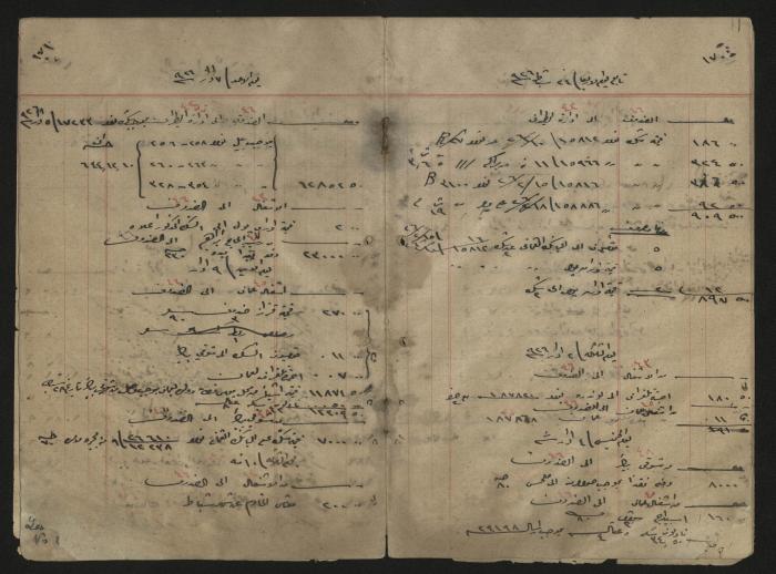دفتر حسابات لرشيد الحاج إبراهيم، 1926