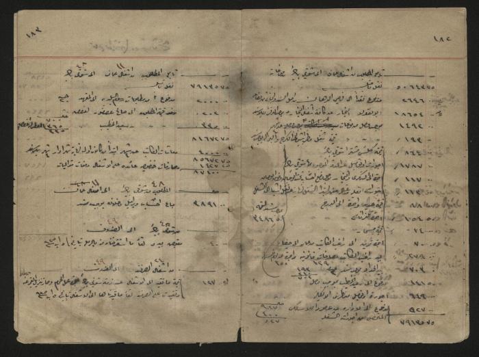 دفتر حسابات لرشيد الحاج إبراهيم، 1926