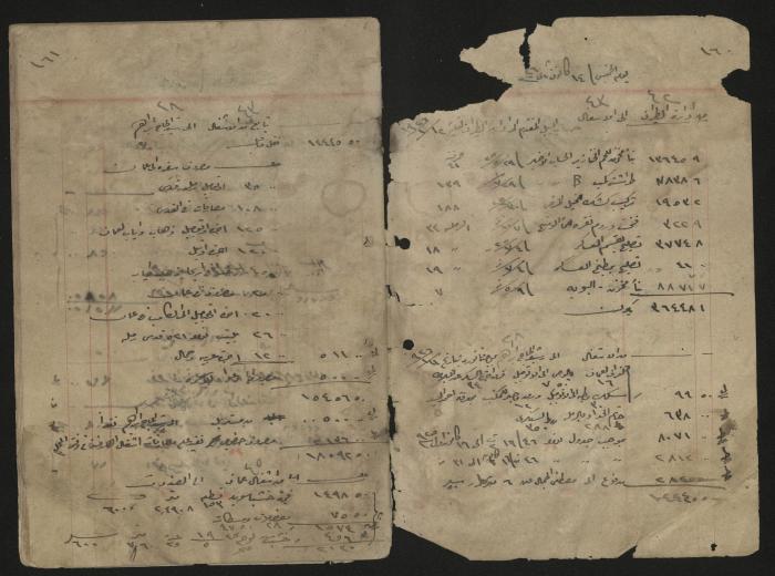 دفتر حسابات لرشيد الحاج إبراهيم، 1926