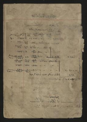 دفتر حسابات لرشيد الحاج إبراهيم، 1926