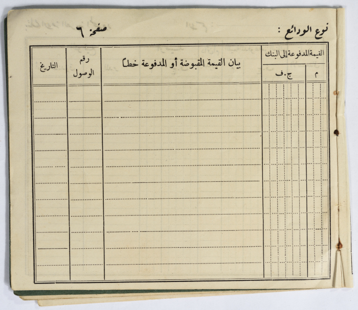 Amir Da'na's Trust Fund Record at the National Arab Bank Limited