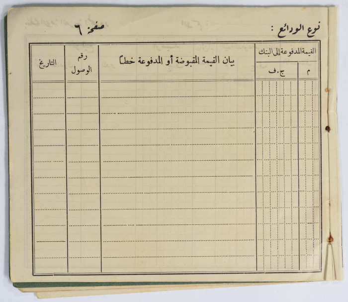 Amir Da'na's Trust Fund Record at the National Arab Bank Limited