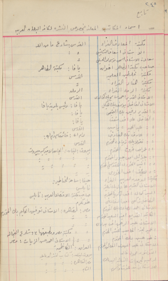 قائمة خاصة بجمعية الاتحاد النسائي العربي، نابلس، 1946