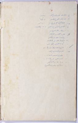 A List of the Administrative Body of the Arab Women Union Society, Nablus