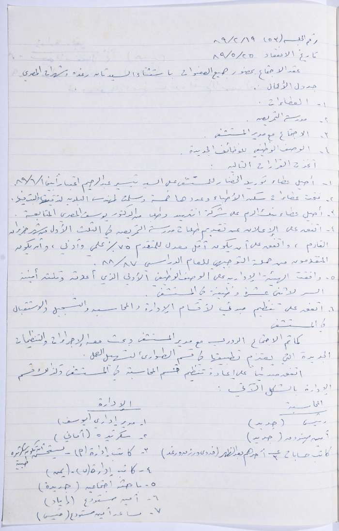 Minutes of the Meeting of the Administrative Body of the Arab Women Union Society, Nablus, 1989