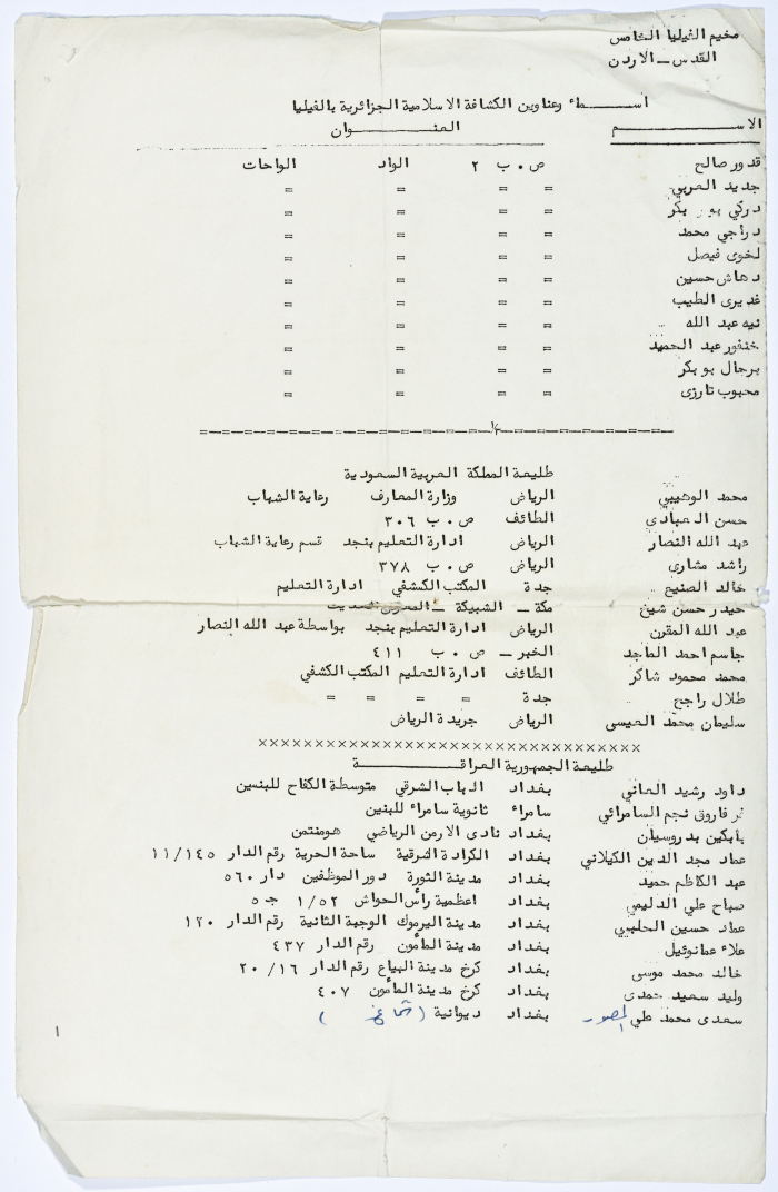 أسماء وعناوين  الوفود المشاركة في مؤتمر الفيليا الخامس