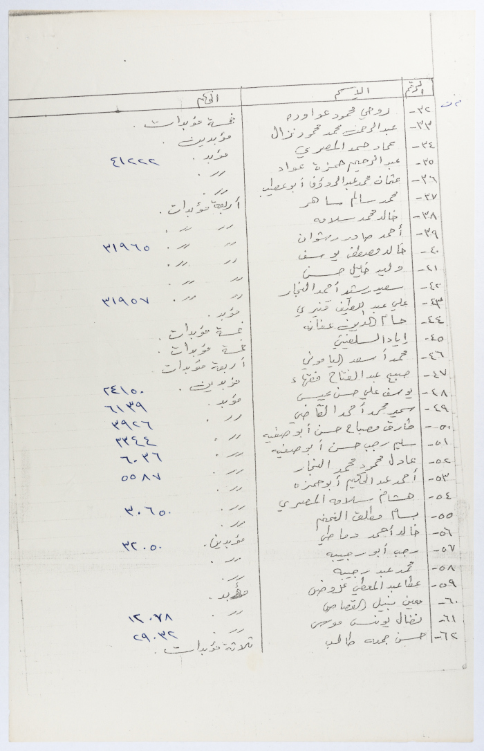 قائمة بأسماء أسرى محكومون بالمؤبد في سجون الاحتلال