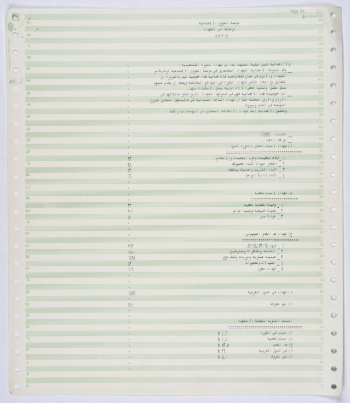 Statistics showing how a number of shaheeds of the Palestinian Revolt came to be