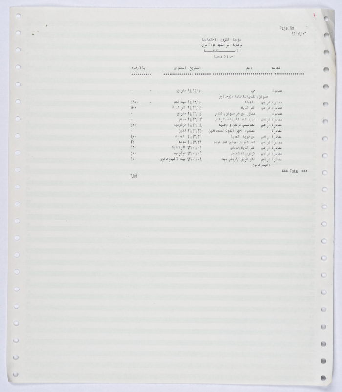 كشف لحالات مصادرة أراضي خلال الانتفاضة الأولى