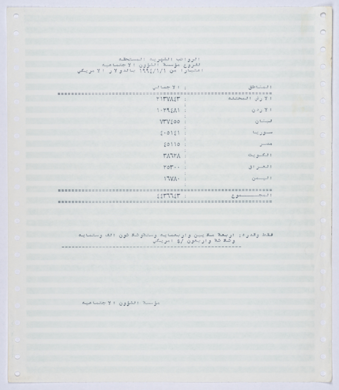 Monthly salaries owed to branches of the Social Affairs Association from the beginning of 1994