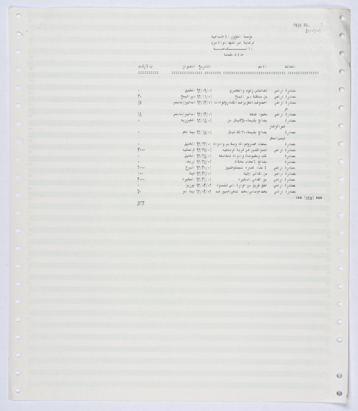 كشف لحالات مصادرة أراضي خلال الانتفاضة الأولى