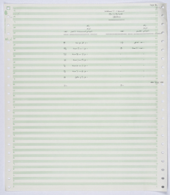 Statistics showing the sex and age groups of the shaheeds of the Palestinian Revolt between 1987 and 1990