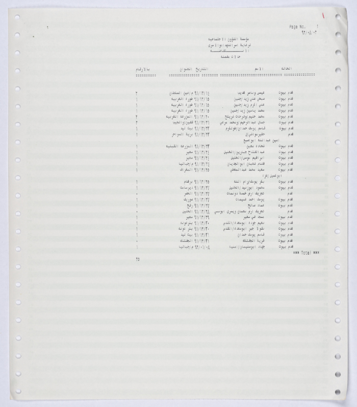 كشف لحالات هدم بيوت خلال الانتفاضة الأولى
