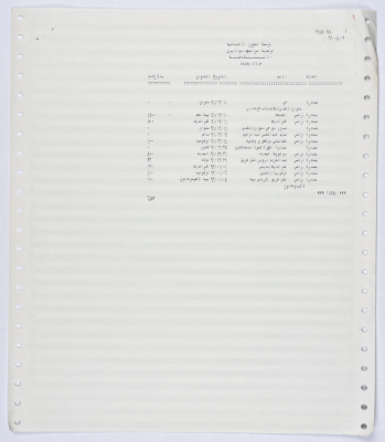 كشف لحالات مصادرة أراضي خلال الانتفاضة الأولى