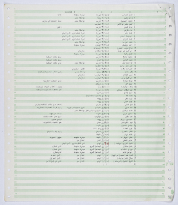 List of names of the Palestinian Revolt