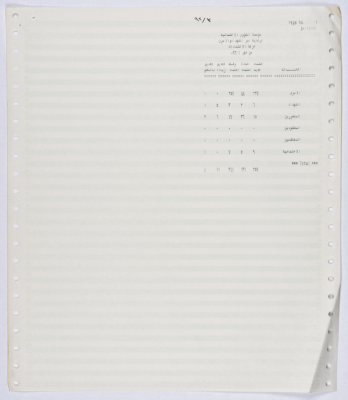 Financial allocation report of the Association for Social Affairs and Caring for the Families of Shaheeds and Prisoners for January of 1992