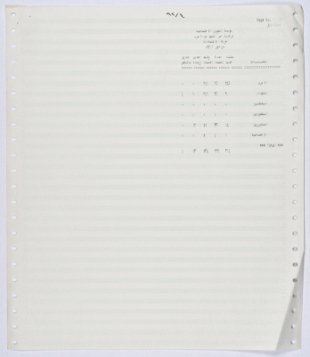 Financial allocation report of the Association for Social Affairs and Caring for the Families of Shaheeds and Prisoners for January of 1992