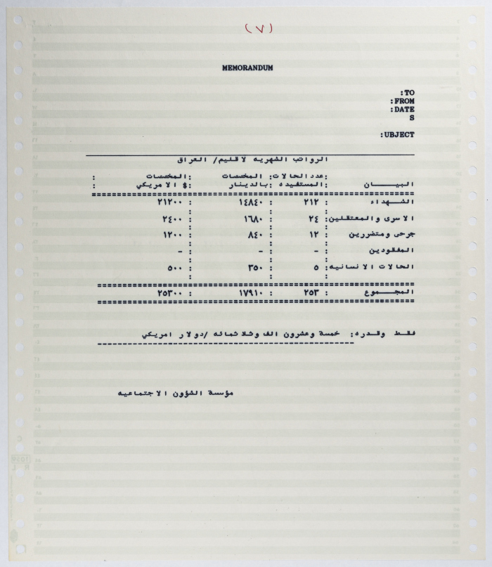 الرواتب الشهرية المستحقة لعائلات الشهداء والأسرى من منظمة التحرير الفلسطينية