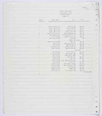 كشف لحالات هدم بيوت خلال الانتفاضة الأولى