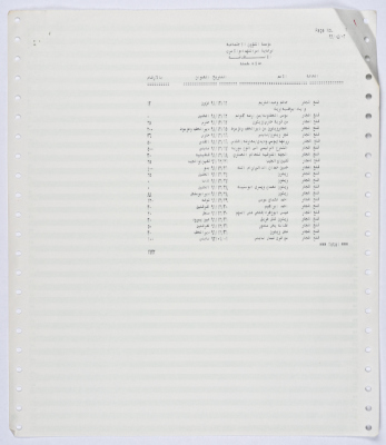 كشف لحالات قلع أشجار خلال الانتفاضة الأولى