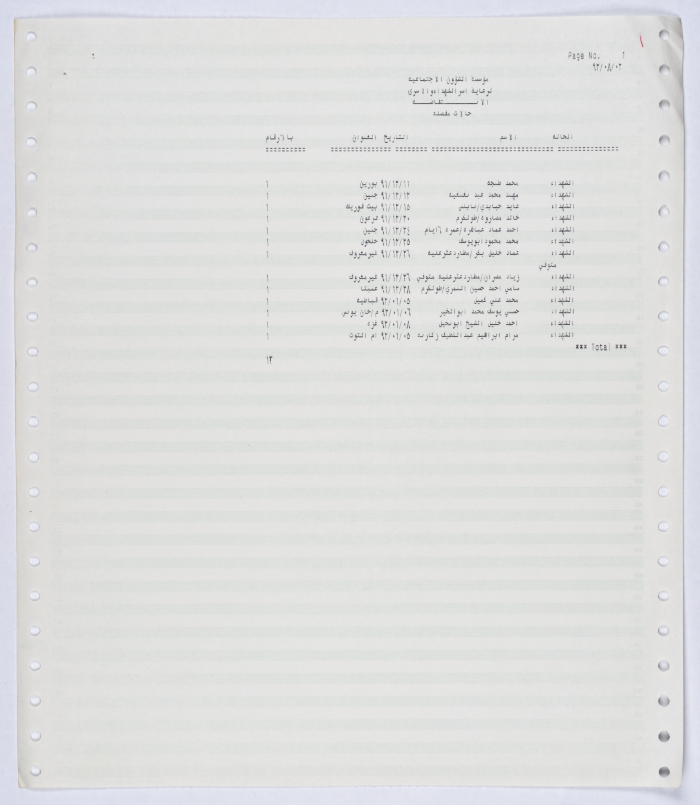 كشف لحالات استشهاد خلال الانتفاضة الأولى