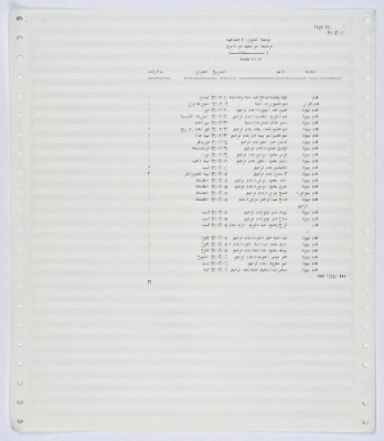 كشف لحالات هدم بيوت خلال الانتفاضة الأولى