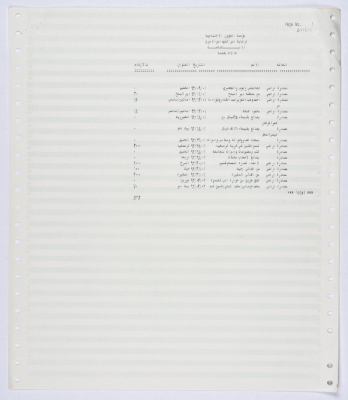 كشف لحالات مصادرة أراضي خلال الانتفاضة الأولى