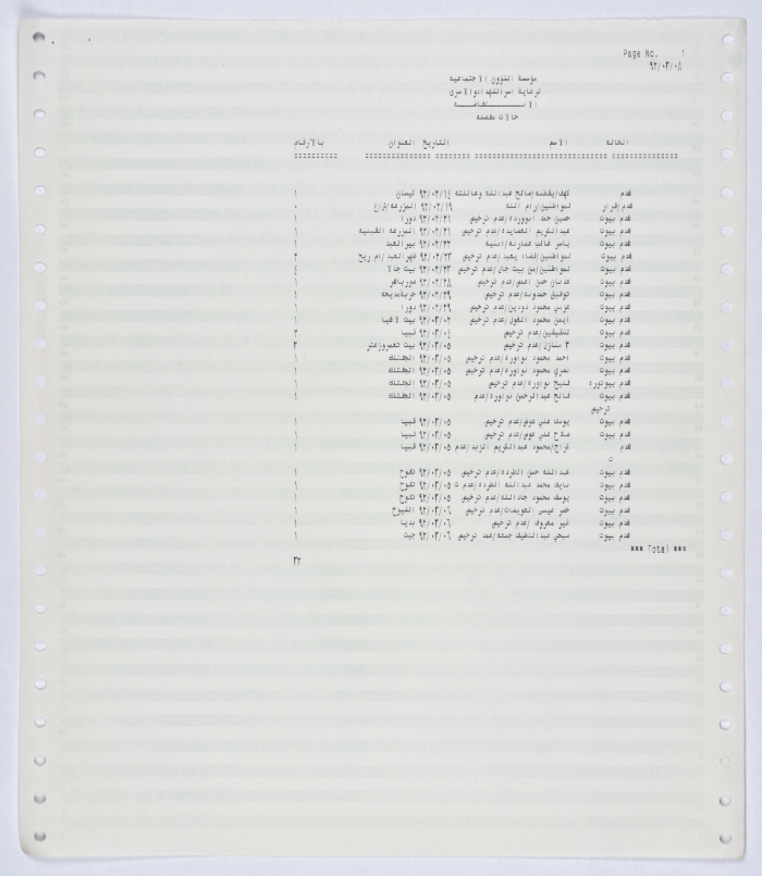 كشف لحالات هدم بيوت خلال الانتفاضة الأولى