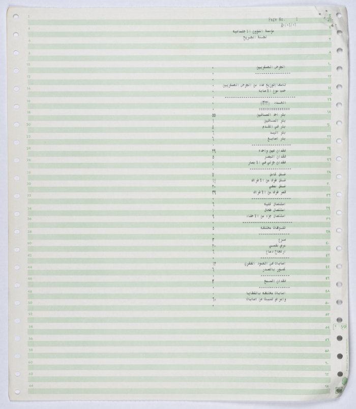 A report on the states and numbers of the military injuries in the Palestinian Revolt between 1964 and 1990