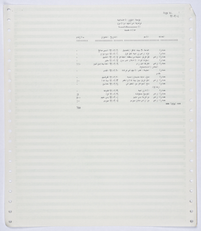 كشف لحالات مصادرة أراضي خلال الانتفاضة الأولى