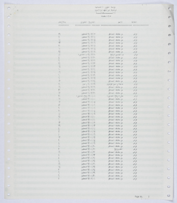 كشف لحالات الإصابة خلال فترة من الانتفاضة الأولى