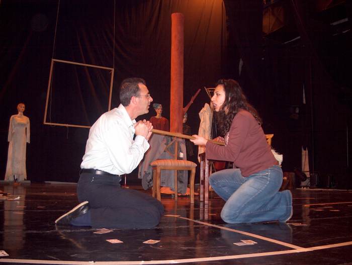Preparations and Practice of the 