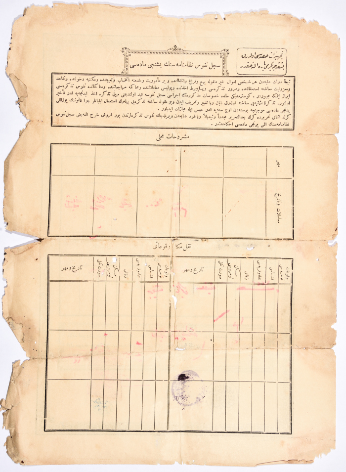 A Birth Certificate Issued by the Ottoman Citizens' Registration Office 