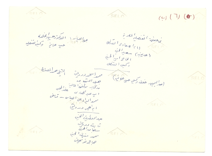احتفال القنصلية المصرية، القدس