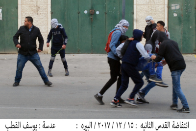 Young men in clashes with the Occupation Forces, in Al-Bireh