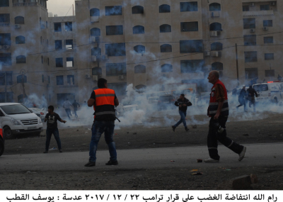 Young men in clashes with the Occupation Forces