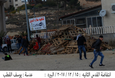 Young men in clashes with the Occupation Forces