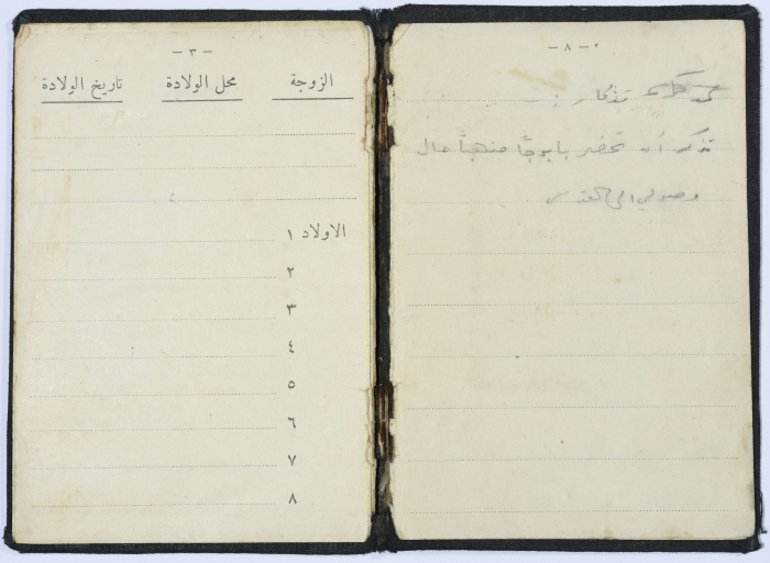 Omar al-Qasim's ID Card by the Jerusalem Governorate, 14 January 1957