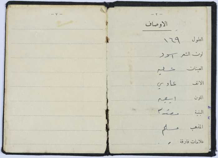 Omar al-Qasim's ID Card by the Jerusalem Governorate, 14 January 1957